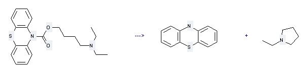 Pyrrolidine, 1-ethyl- can be prepared by phenothiazine-10-carboxylic acid 4-diethylamino-butyl ester